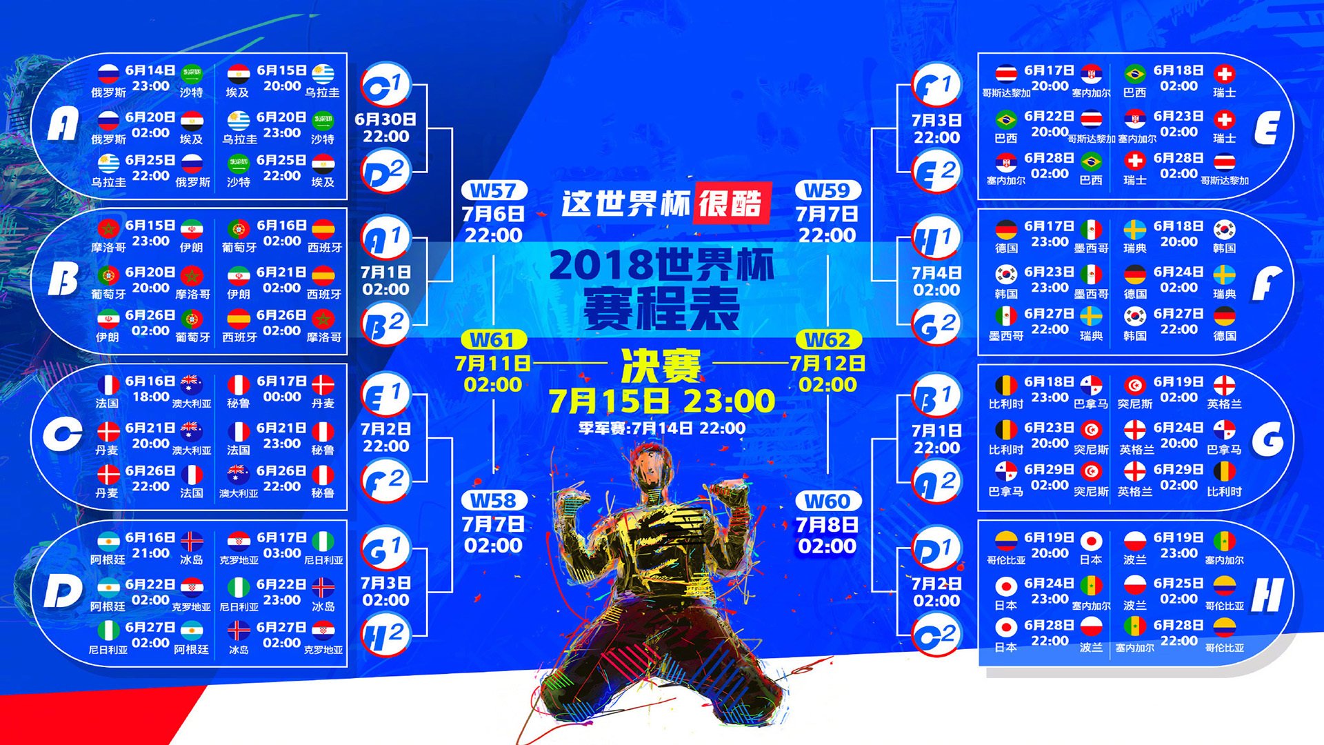 莱万费德勒巅峰对决，2分钟定乾坤，悬念丛生！